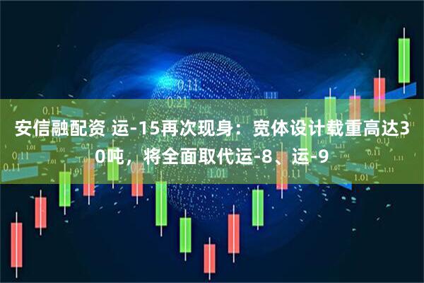 安信融配资 运-15再次现身：宽体设计载重高达30吨，将全面取代运-8、运-9